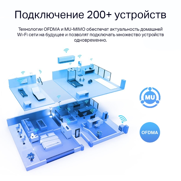 AX5400 Беспроводной двухдиапазонный маршрутизатор Wi-Fi 6 8