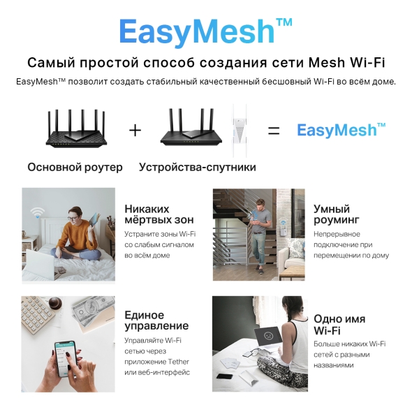 Двухдиапазонный роутер Wi&#8209;Fi AX6000 с&nbsp;портом WAN/LAN 2,5 Гбит/с и&nbsp;поддержкой Mesh 12