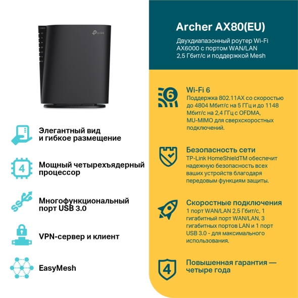 Двухдиапазонный роутер Wi&#8209;Fi AX6000 с&nbsp;портом WAN/LAN 2,5 Гбит/с и&nbsp;поддержкой Mesh 4