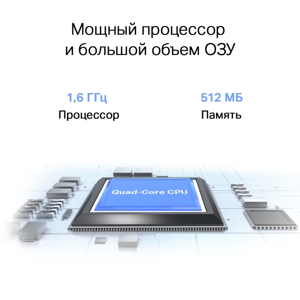 Двухдиапазонный роутер Wi&#8209;Fi AX6000 с&nbsp;портом WAN/LAN 2,5 Гбит/с и&nbsp;поддержкой Mesh 7