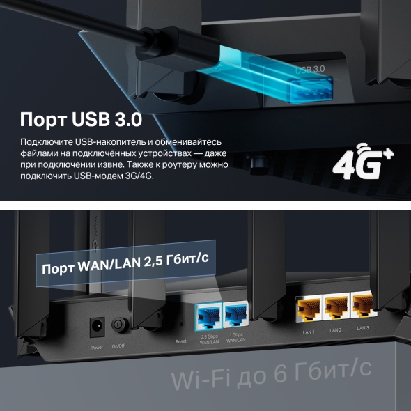 Двухдиапазонный роутер Wi‑Fi AX6000 с портом WAN/LAN 2,5 Гбит/с и поддержкой Mesh 4