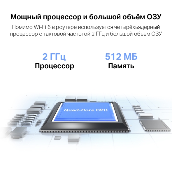 Двухдиапазонный роутер Wi‑Fi AX6000 с портом WAN/LAN 2,5 Гбит/с и поддержкой Mesh 5