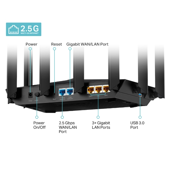 TP-Link Archer AX6000, Dual-Band Wifi 6 Wireless Router