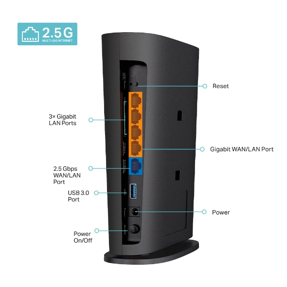 Archer AX80 | AX6000 8條串流Wi-Fi 6 Router (有2.5G連接端口) | TP