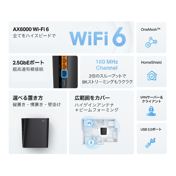 AX6000 8ストリーム Wi-Fi 6ルーター 4