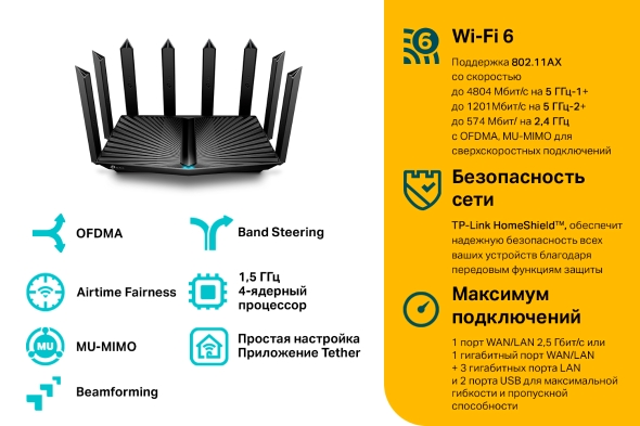 AX6600 Беспроводной трехдиапазонный маршрутизатор Wi-Fi 6 5