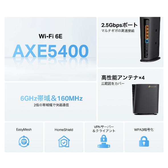AXE5400 トライバンド マルチギガビットWi-Fi 6Eルーター 4