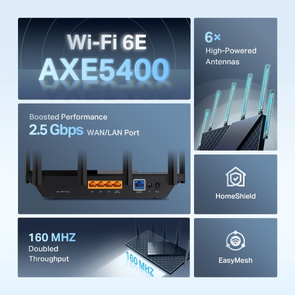 AXE5400 Tri-Band Gigabit Wi-Fi 6E Router 4