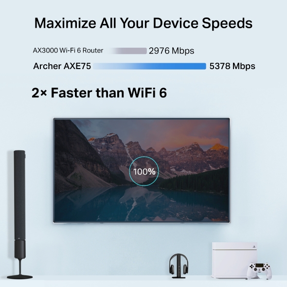 AXE5400 Tri-Band Gigabit Wi-Fi 6E Router 6