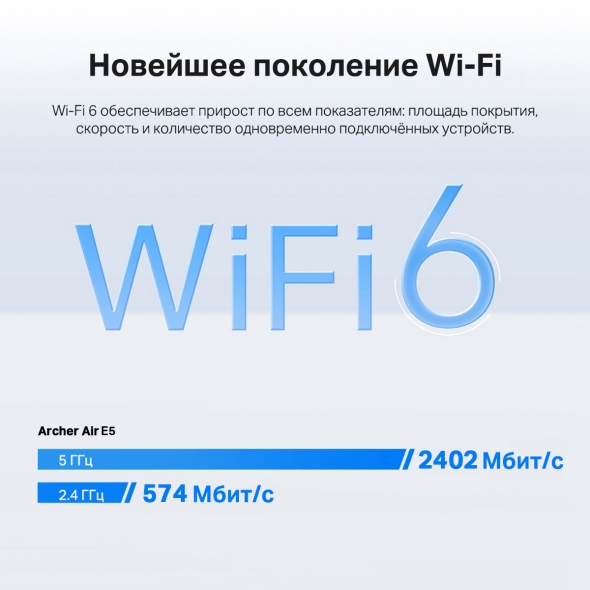 Усилитель сигнала Wi‑Fi AX3000 с поддержкой Mesh 4