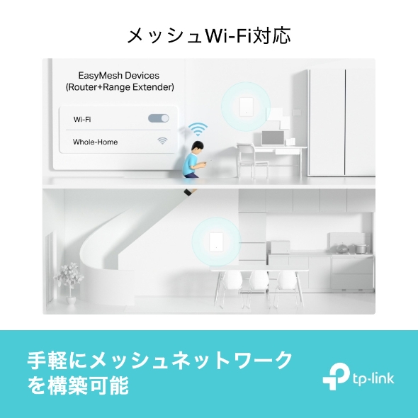 AX3000デュアルバンドWi-Fi 6 Air中継器 7
