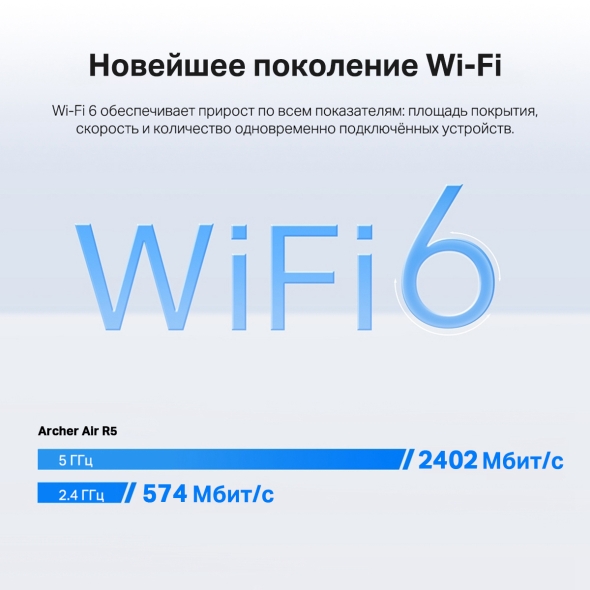 Двухдиапазонный роутер Wi-Fi AX3000 с поддержкой Mesh 4
