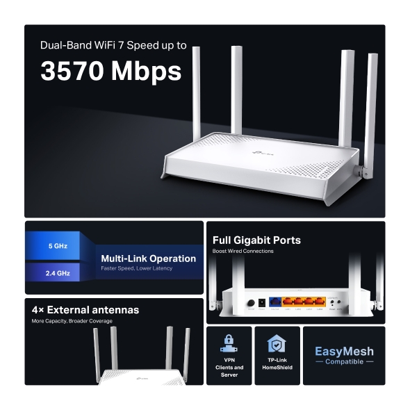 Routeur WiFi 7 BE3600 bi-bande 4