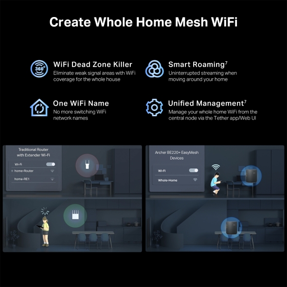 BE3600 Dual-Band Wi-Fi 7 Router 8