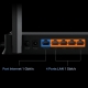 Routeur WiFi 7 BE3600 bi-bande 6