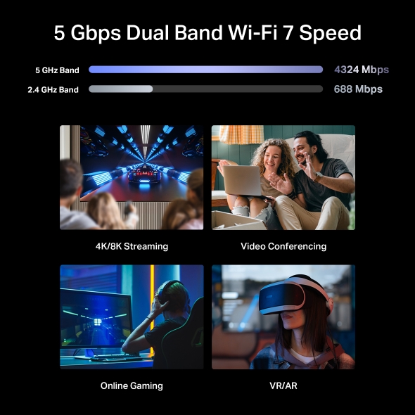 BE5000 雙頻 Wi-Fi 7 路由器 6