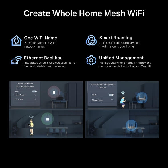 BE5000 雙頻 Wi-Fi 7 路由器 10