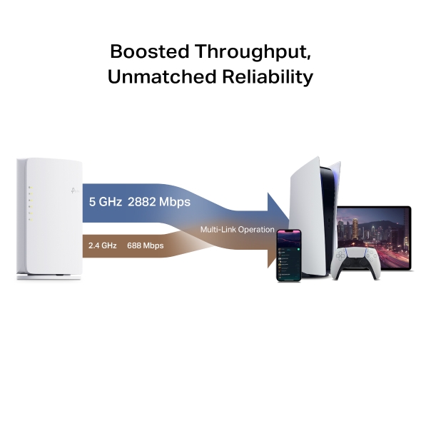 BE3600 Dual-Band Wi-Fi 7 Router 5