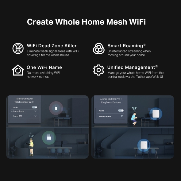 BE3600 Dual-Band Wi-Fi 7 Router 8