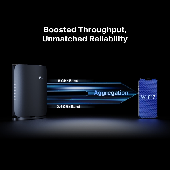 BE6500 Dual-Band Wi-Fi 7 Router 6