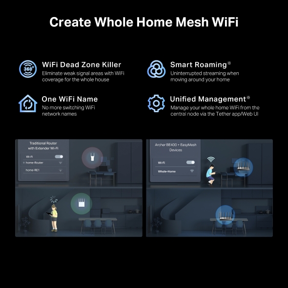 Router Wi-Fi 7 BE6500 de Doble Banda 9