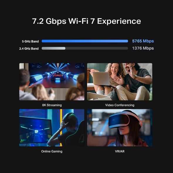 BE7200 Dual-Band Wi-Fi 7 Router 6