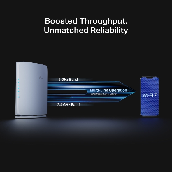 Router Wi-Fi 7 Dual-Band BE7200 7