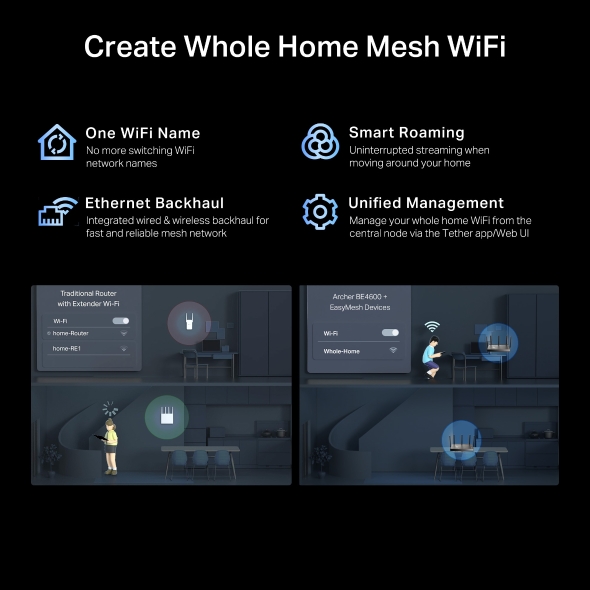 BE4600 Dual-Band Wi-Fi 7 Router 9