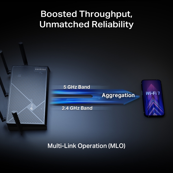 BE5000 Dual-Band Wi-Fi 7 Router 5