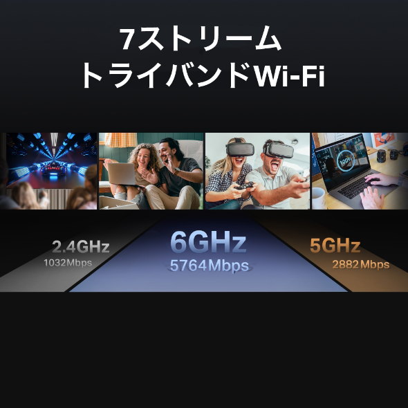 BE9700 トライバンドWi-Fi 7ルーター 6