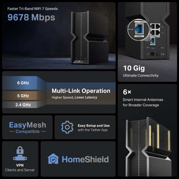 BE9700 Tri-Band Wi-Fi 7 Router 4