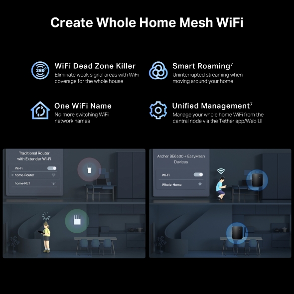 BE6500 Dual-Band Wi-Fi 7 Router 7