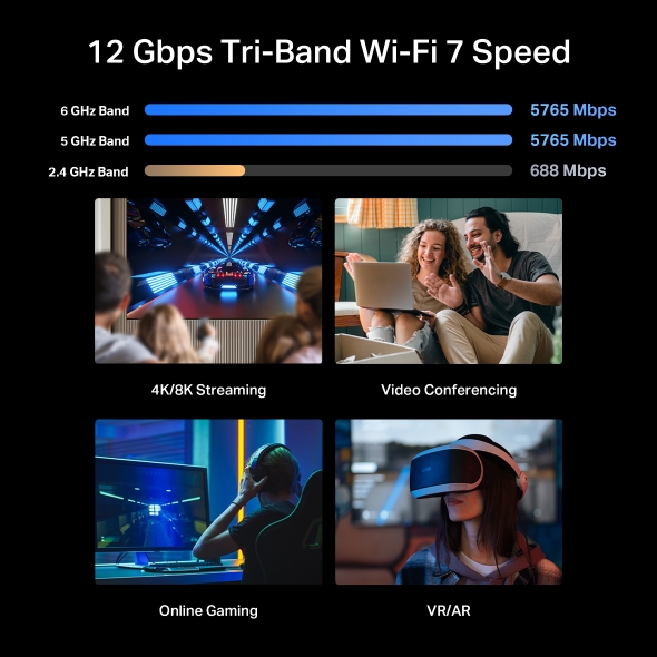 BE12000 Tri-Band Wi-Fi 7 Router 5