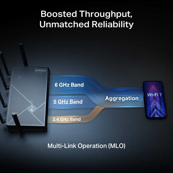 BE12000 Tri-Band Wi-Fi 7 Router 10