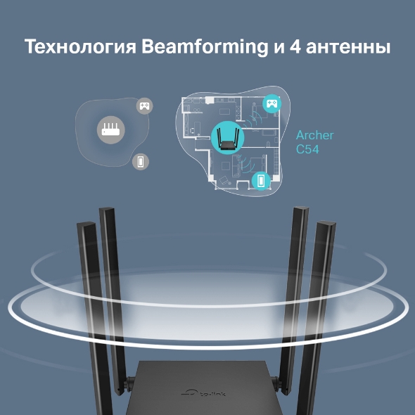 Двухдиапазонный роутер Wi‑Fi AC1200 с поддержкой MU-MIMO 7
