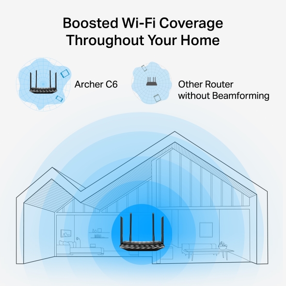 AC1200 Wireless MU-MIMO Gigabit Router 5