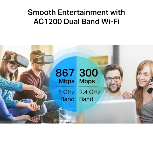 AC1200 Wireless MU-MIMO Gigabit Router 4
