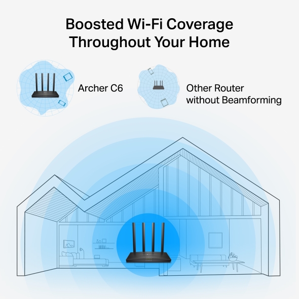 AC1200 Wireless MU-MIMO Gigabit Router 5