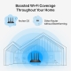 AC1200 Wireless MU-MIMO Gigabit Router 5