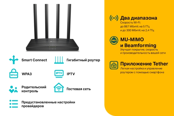 AC1200 Беспроводной двухдиапазонный гигабитный MU-MIMO маршрутизатор 4