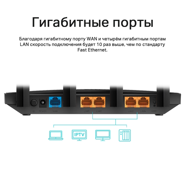 AC1200 Беспроводной двухдиапазонный гигабитный MU-MIMO маршрутизатор 6