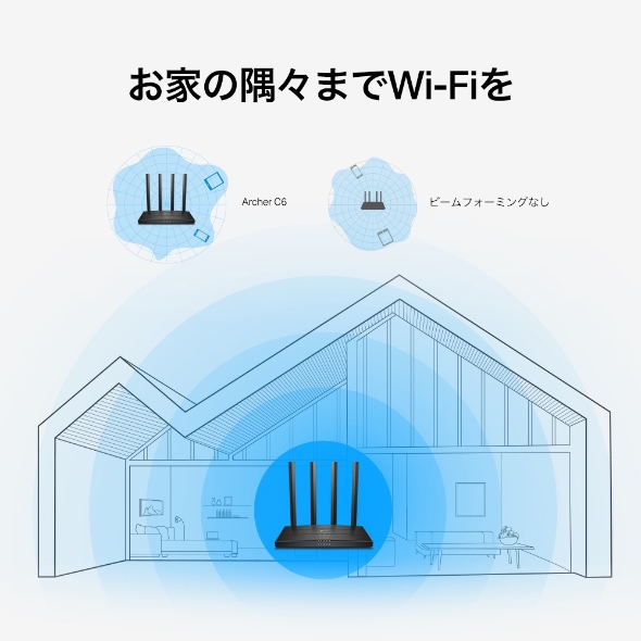 AC1200 MU-MIMOギガビット無線LANルーター 4