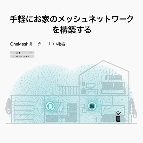 AC1200 MU-MIMOギガビット無線LANルーター 6