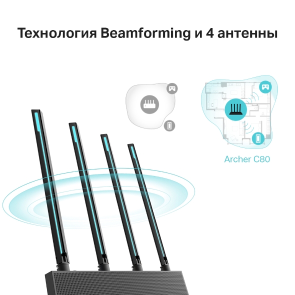 Двухдиапазонный гигабитный роутер Wi‑Fi AC1900 с поддержкой Mesh и MU‑MIMO 9