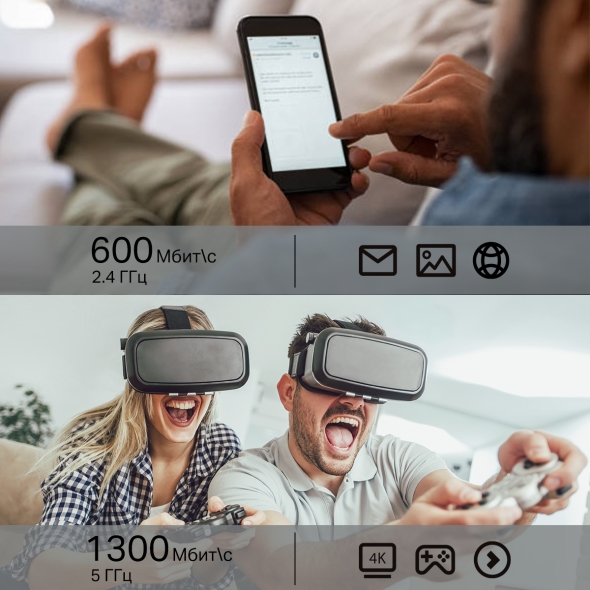 AC1900 Беспроводной двухдиапазонный гигабитный MU-MIMO маршрутизатор 5