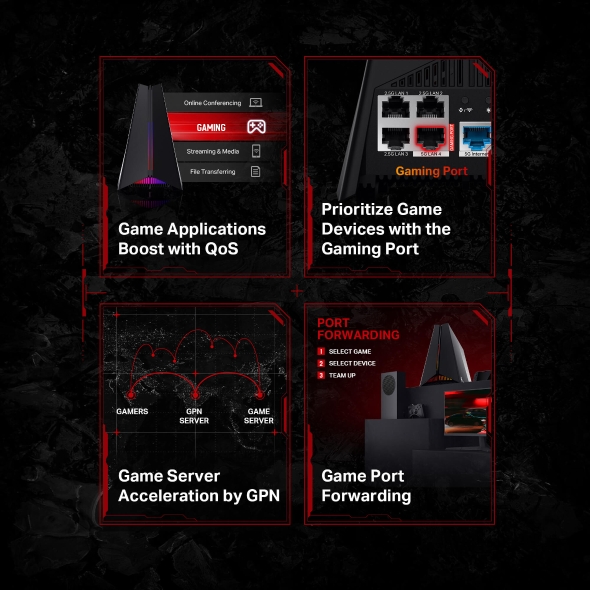 BE11000 Tri-Band Wi-Fi 7 Gaming Router 9