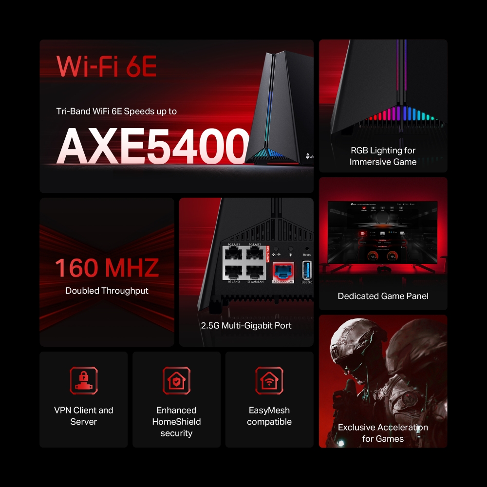 Archer GXE75 | AXE5400 Tri-Band Wi-Fi 6E Gaming Router | TP-Link