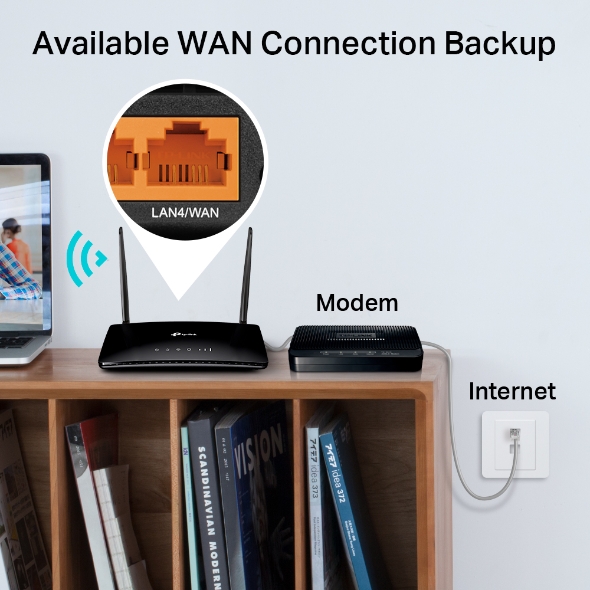 Router 4G fino a 150Mbps Wi-Fi AC750 7