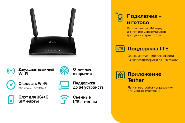 AC1200 Двухдиапазонный 4G LTE Wi-Fi роутер 4