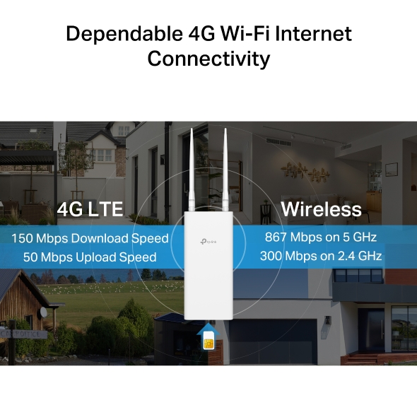 4G 300 Mbps Wi-Fi  Outdoor Router 6